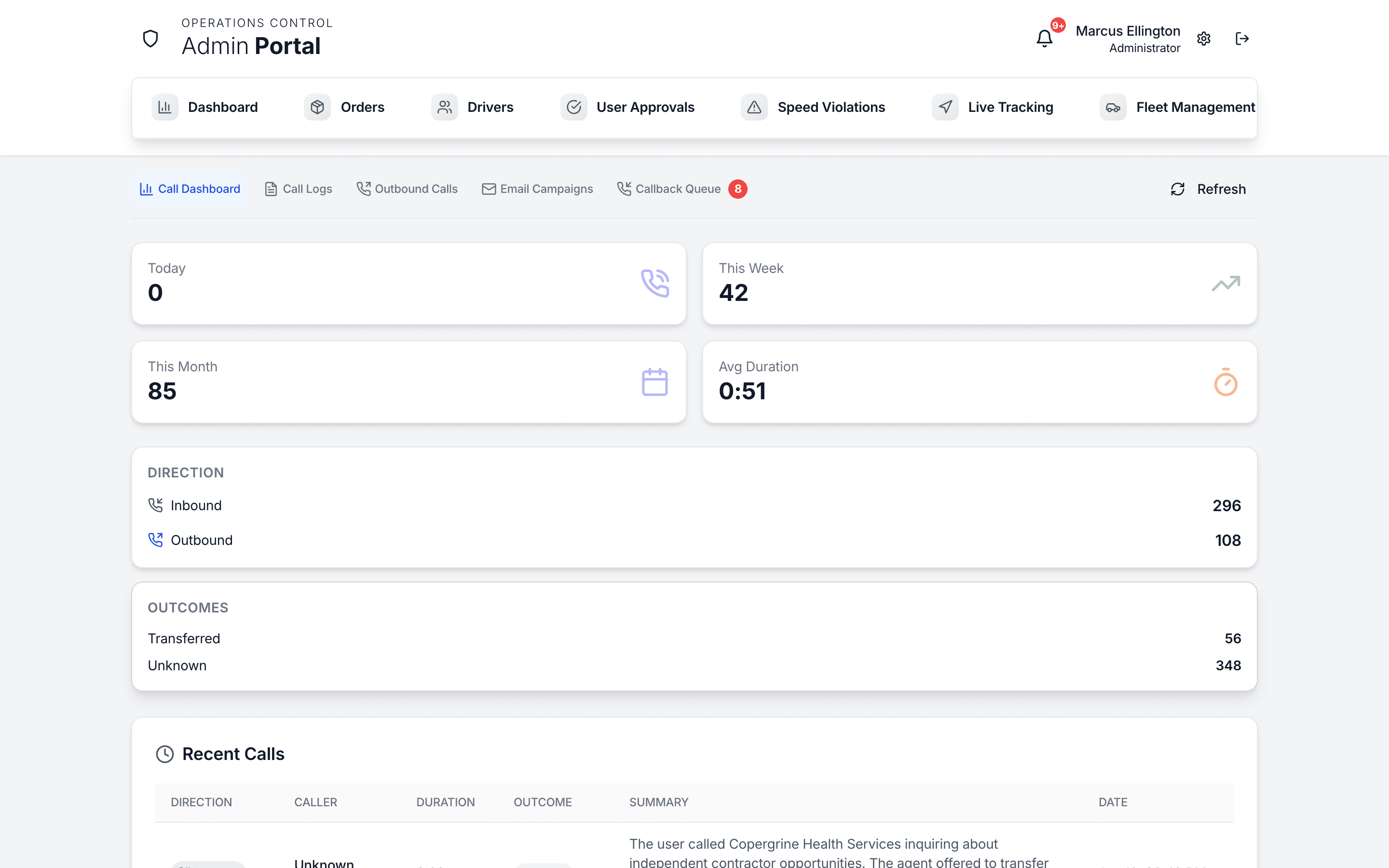 Copergrine Voice AI call dashboard with inbound volume, outcomes, and live transcript
