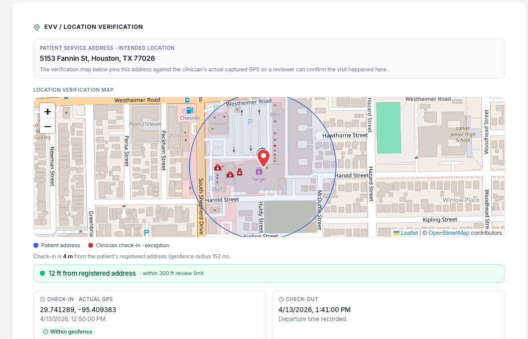 EVV location verification — a map pinning the patient's registered address against the clinician's captured GPS check-in, with geofence radius, distance from the address, and check-in/check-out times